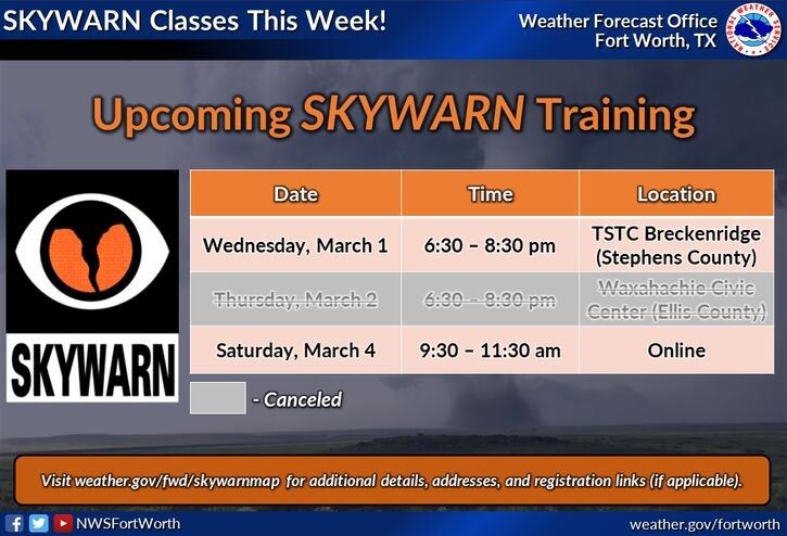 Upcoming Skywarn Training
